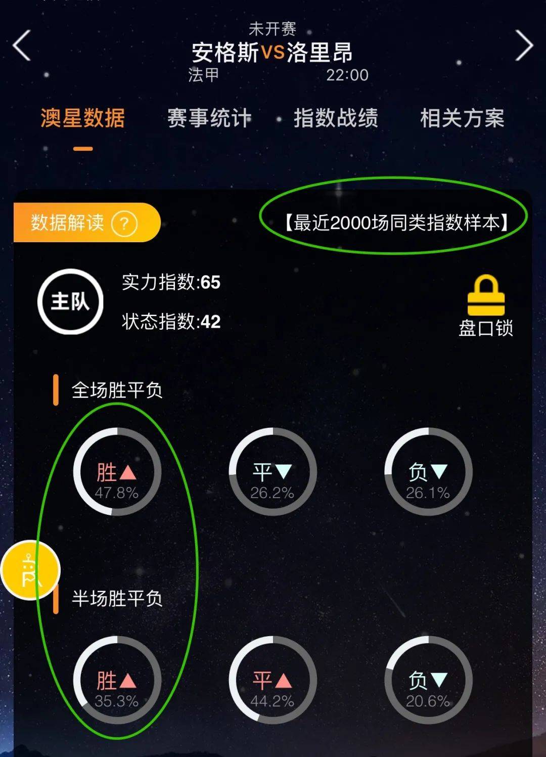 力在埃弗